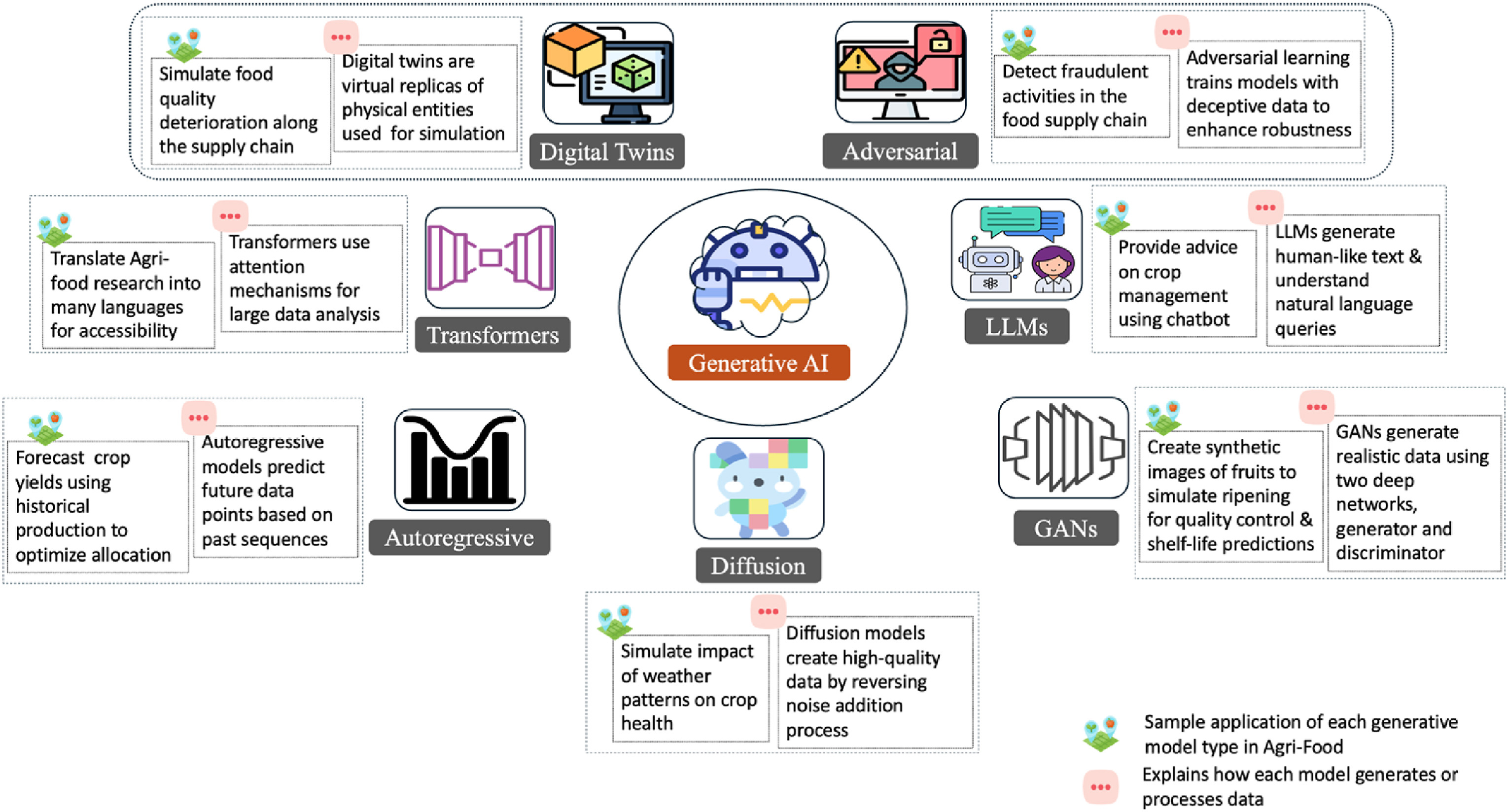 Publication thumbnail