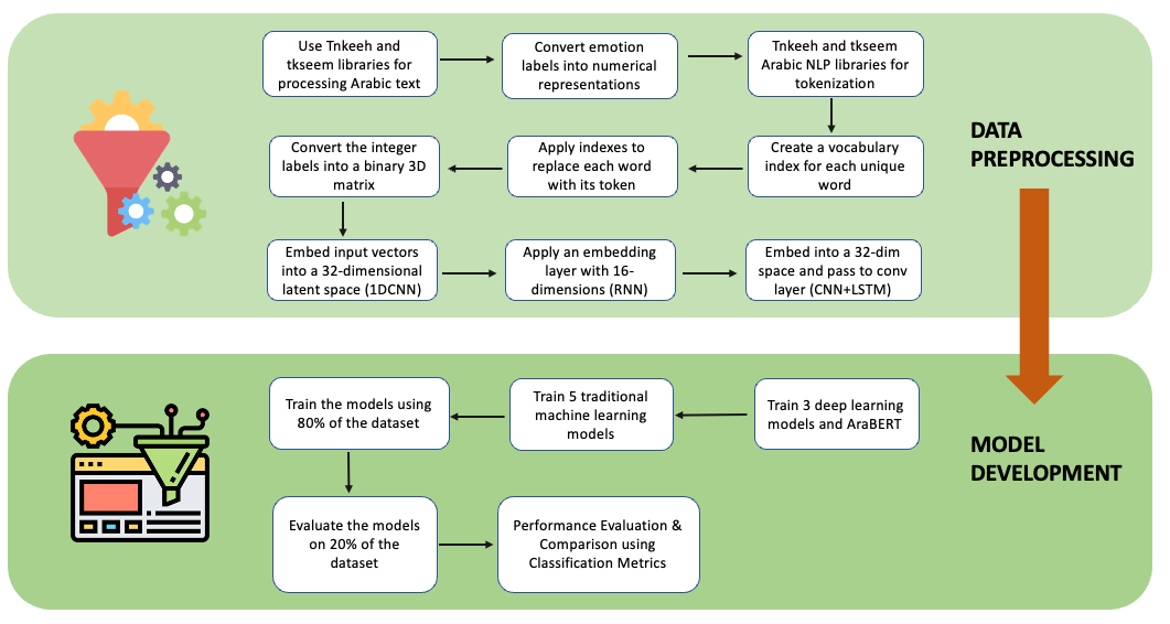 Publication thumbnail