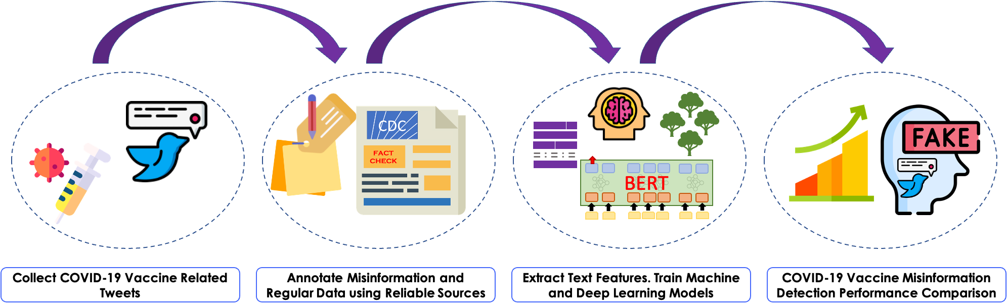 Publication thumbnail