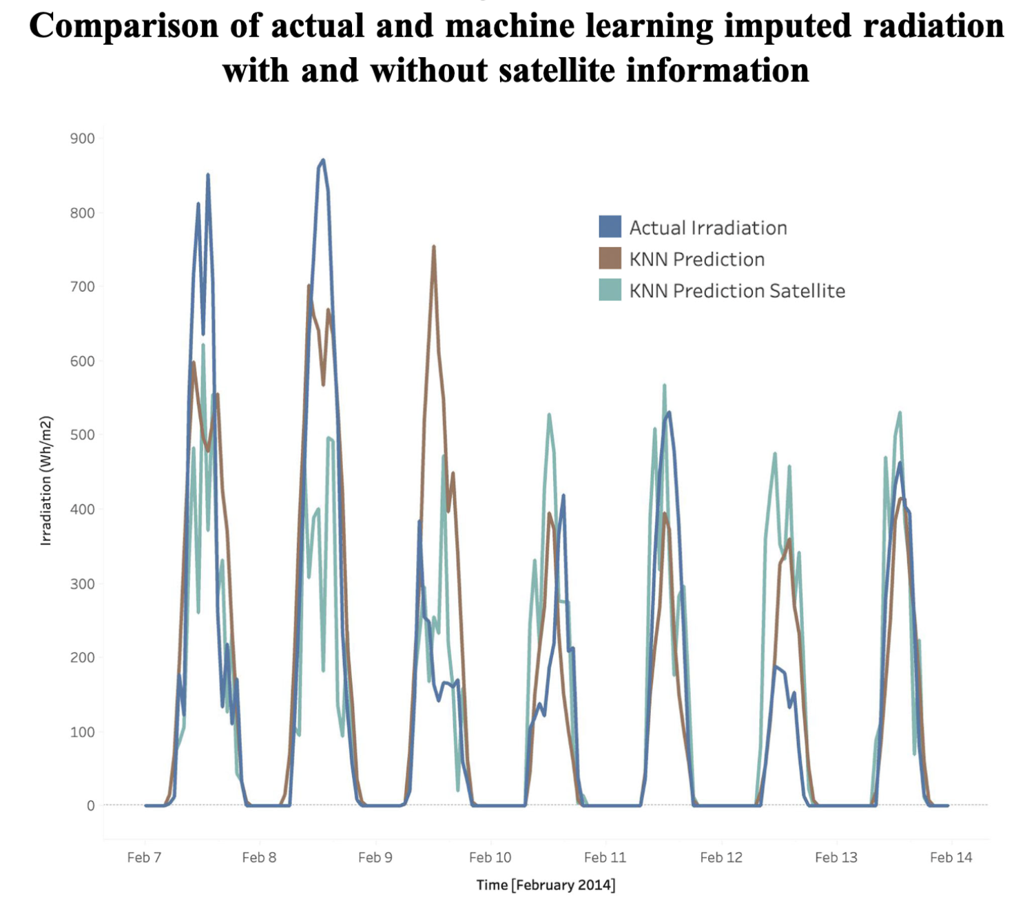 Publication thumbnail