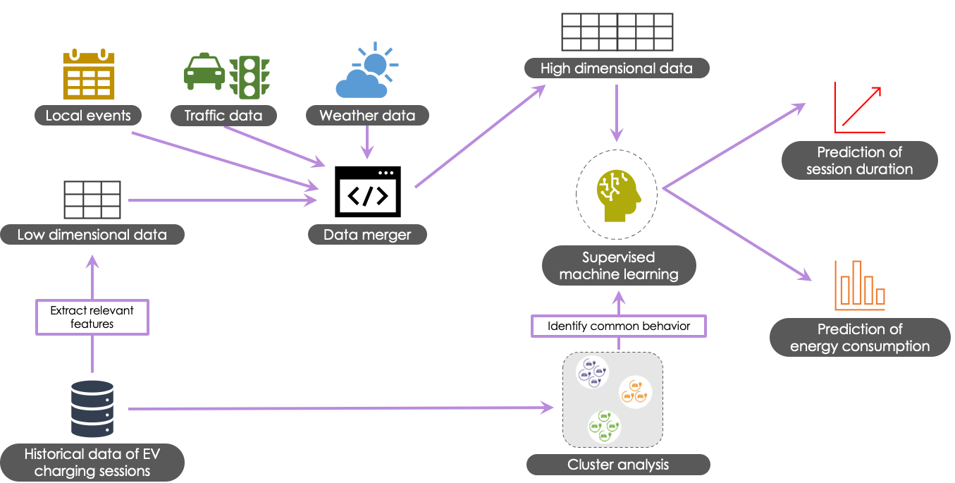 Publication thumbnail