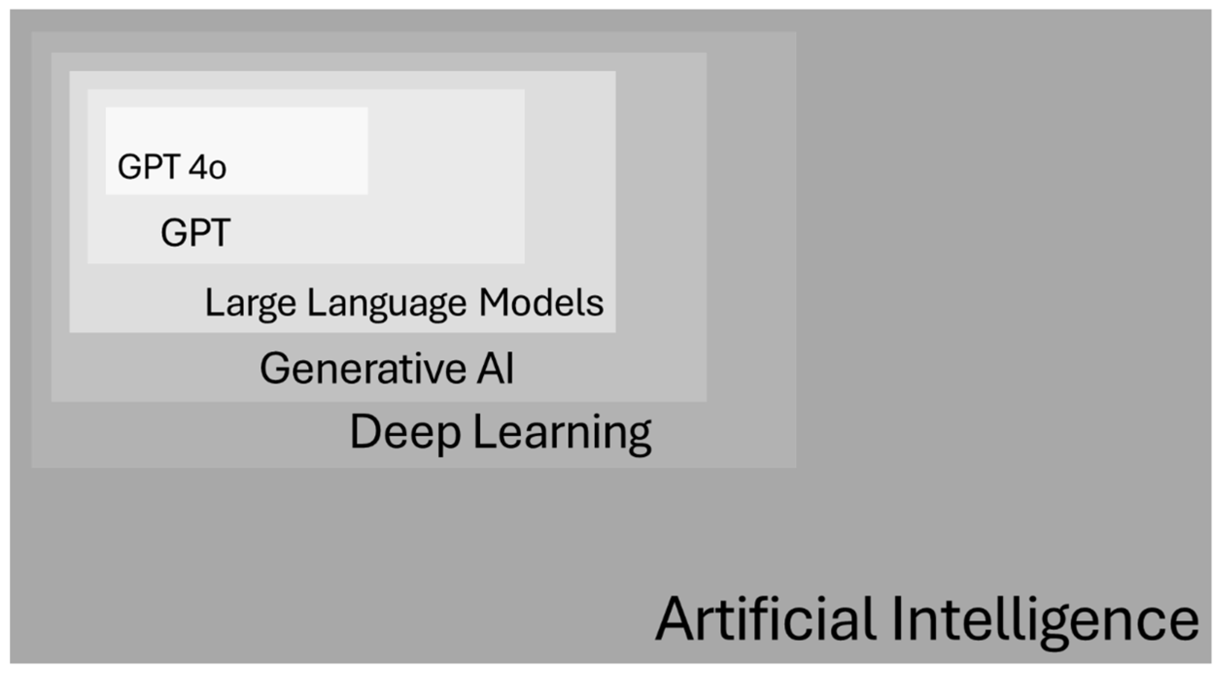 Publication thumbnail