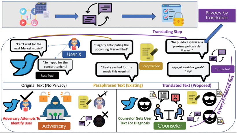 Publication thumbnail