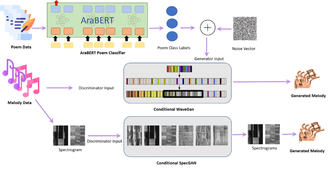 Publication thumbnail