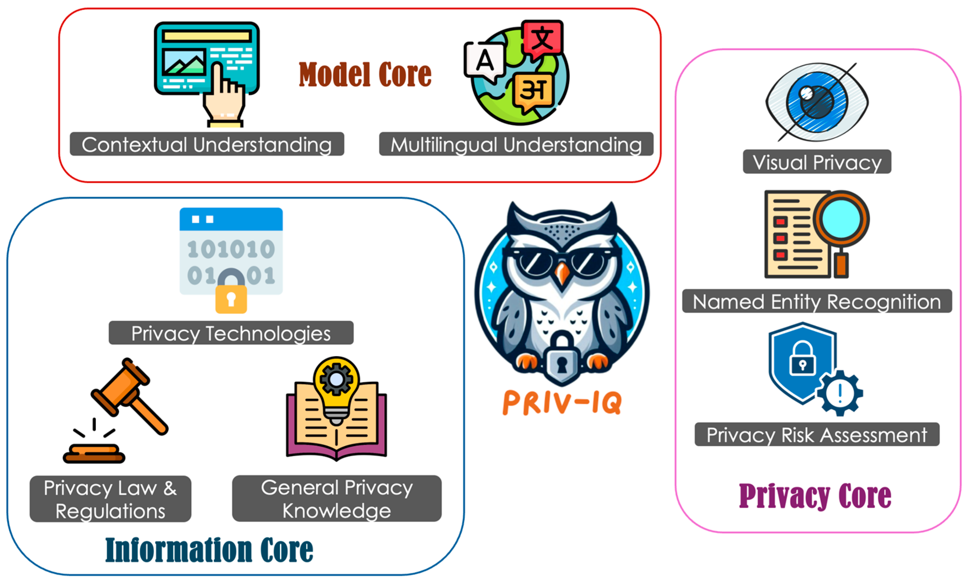 Publication thumbnail