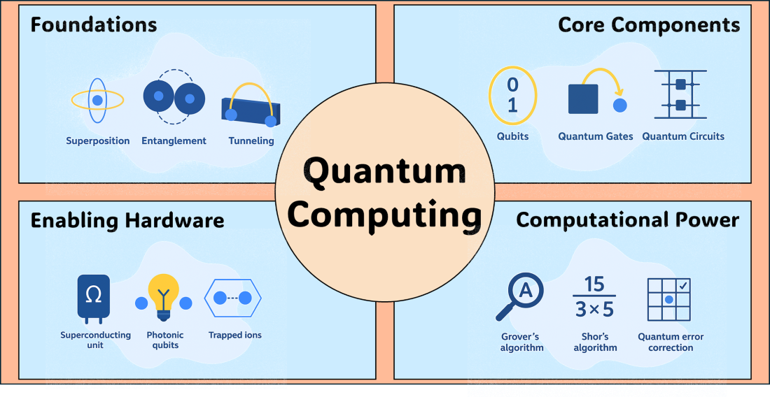 Publication thumbnail