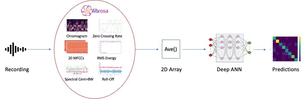 Publication thumbnail