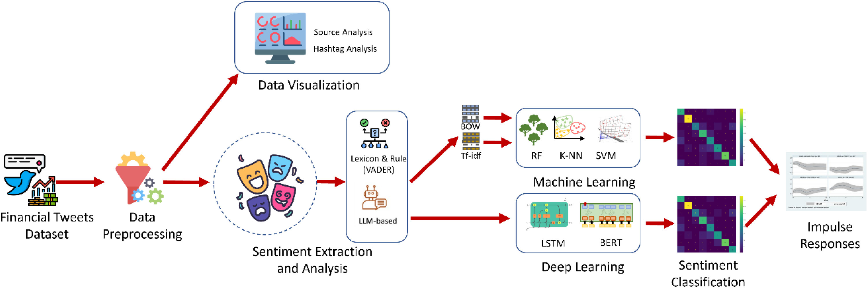 Publication thumbnail